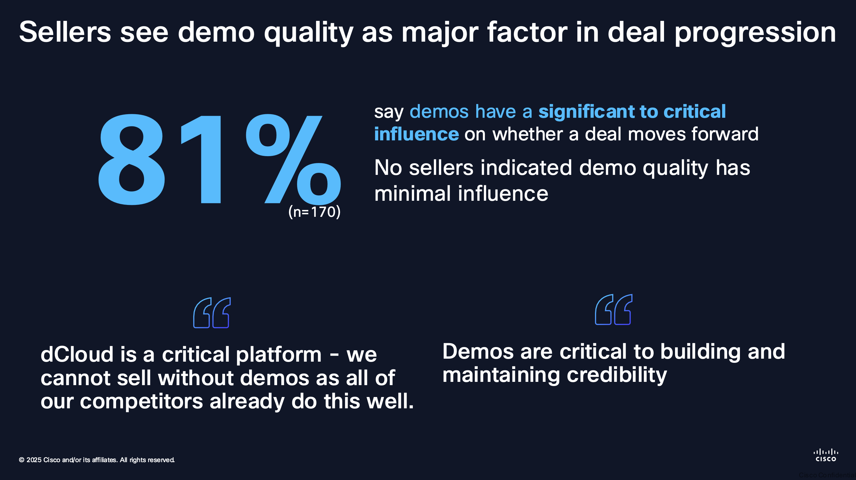 Demo experience research → cross-org infrastructure changes